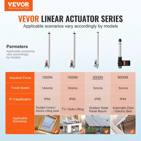 VEVOR linear actuator series front view: four 12V IP65 outdoor actuators with mounting brackets and 6000N max load.