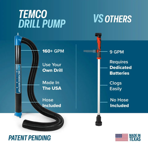 Heavy Duty Drill Powered Stick Water Transfer Pump Slams Through 160 GPM image showing features comparing to other pumps.