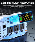 Legit 1000 Watt Pure Sine Wave Inverter Converts 12V DC To 120V AC Without The Headache showcasing LED display with input and output readings.