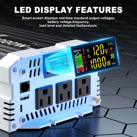 Legit 1000 Watt Pure Sine Wave Inverter Converts 12V DC To 120V AC Without The Headache showcasing LED display with input and output readings.