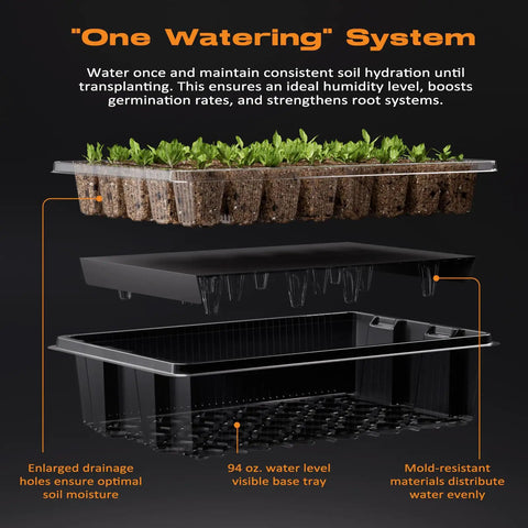 80 Cell Self Watering Seed Starter Tray With Grow Light Kit For Indoor Germination Humidity Dome Included 56 LED Beads Per Tray Adjustable Brightness And Timer For Fast Seedling Growth