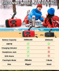 2024 model Emergency Weather Radio With AM FM NOAA Reception Hand Crank Power LED Flashlight, shown with comparison chart
