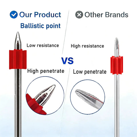 Heavy Duty Real Deal One Half Inch Powder Actuated Fasteners With Red Flute Drive Pins Featuring.300 Heads In A Rugged Hundred Count Pack For Smooth Firing Setup And Badass Deck Construction Projects