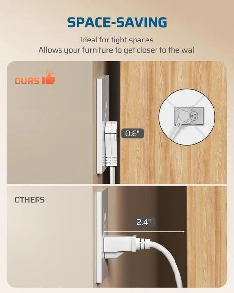 20 Foot Heavy Duty Extension Cord With 360 Degree Rotating Flat Plug And 3 Grounded Outlets For TV, Office, And Kitchen, SPT-3 16/3C Copper Wire, Space Saving Wall Outlet Extender, 13A 1625W. space-saving flat plug close to wall