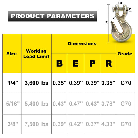 Rugged Heavy Duty One Quarter Inch Clevis Grab Hook For Grade 70 Chain 3600 Lbs WLL table with dimensions and load limits