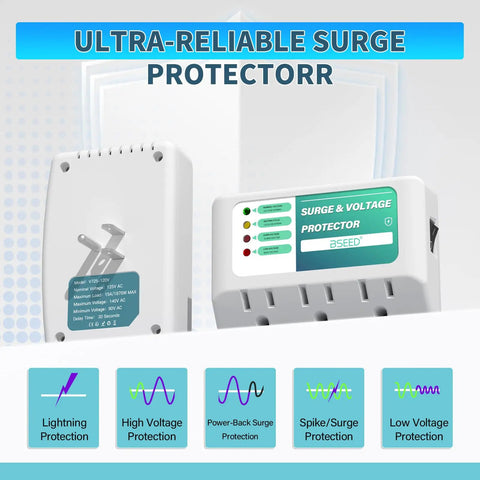 Three Outlet Surge Protector With LED Indicator Lights For Refrigerator TV PC And Other Home Appliances, Wall Mount Power Strip 125V 1875W Capacity, Safe Voltage Protection For Home Use, 1 Pack, showing front and back view with protection labels.