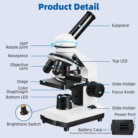 All In One Microscope Kit For Home Science Nerds And Curious Minds 40X To 2000X Monocular with dual LED and components labeled