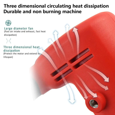 Close-up of red cordless concrete power trowel machine electric floor smoother with focus on heat dissipation feature