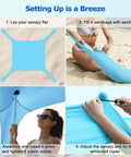 Steps to set up Beach Tent Sun Shelter 10x10ft Pop Up Canopy With UPF50 Plus Shade, including assembling poles and securing with sandbags.