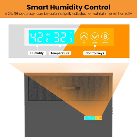 Display panel of Huge 180L Industrial Sealed Storage Cabinet for 3D Printer Filament with Built-In Dehumidifier showing humidity control
