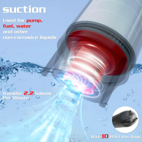 Plug And Play Battery Powered Siphon Pump For Gasoline Diesel And Water Transfer No Sweat Utility Fluid Pump With Integrated Filter and Heavy Duty Clamping Clip Two Point Two Gallons Per Minute in use with water flow.