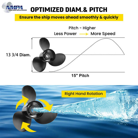 Aluminum Outboard Propeller Upgrade For Mercury 40HP To 125HP, 15 Spline, Right Hand Rotation, 13 3/4 Inch Diameter, 15 Inch Pitch