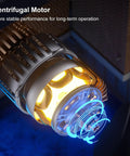 Centrifugal motor close-up of Heavy Duty Industrial Evaporative Air Cooler With 90L Water Tank for efficient air circulation.
