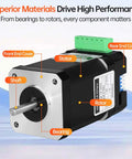 High Torque Nema 17 Stepper Motor With Integrated Driver for 3D Printer CNC Machine DIY Robots, labeled components, YEJMKJ.