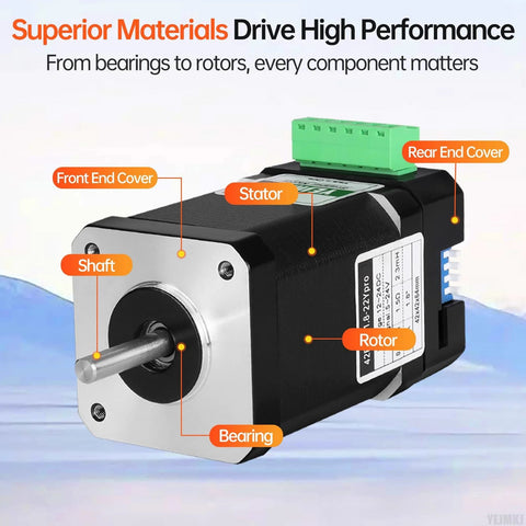 High Torque Nema 17 Stepper Motor With Integrated Driver for 3D Printer CNC Machine DIY Robots, labeled components, YEJMKJ.