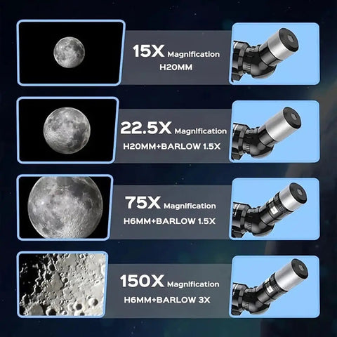 High Powered 150X Portable Telescope With 70mm Aperture HD Refractor Dope Optics magnification stages and Moon images