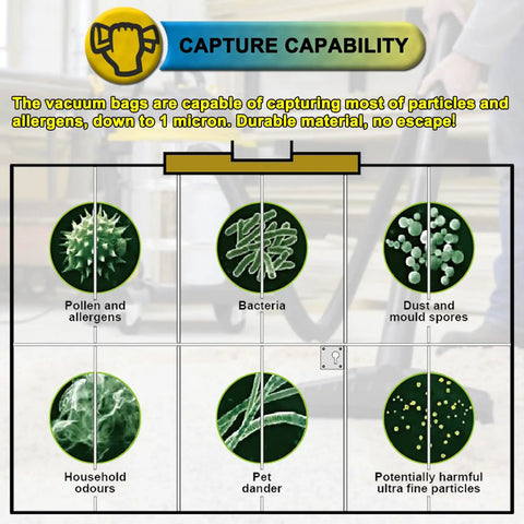 Diagram showing the capture capability of 4 Pack Shop Vac Bags For Craftsman 6 And 9 Gallon Wet Dry Vacs Part 39970, filtering particles and allergens.