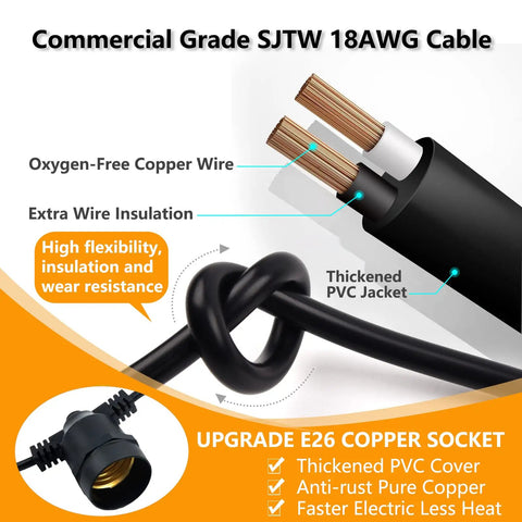 Commercial grade SJTW 18AWG cable with copper wire and PVC insulation for LED Outdoor String Lights Shatterproof IP65 Waterproof 27ft 10 Bulbs One String Extendable Up To 918 Ft For Patio Backyard Exterior Lighting Energy Saving LEDs With 30,000 Hours Lifespan.