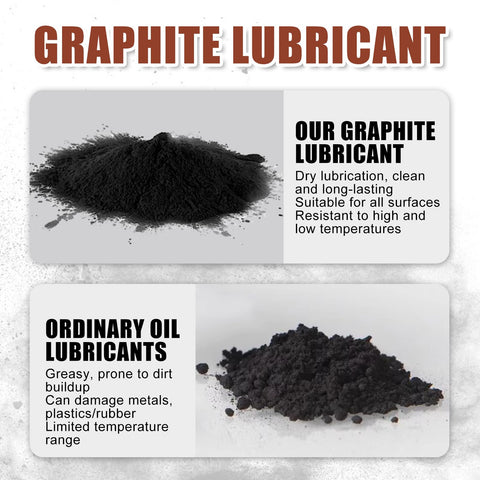 Comparison of dry graphite lubricant and ordinary oil lubricants with descriptions of benefits and limitations.