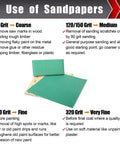 Sandpaper Set 25 Pcs Assortment, 5 Sheets Each Of Grit 80 120 150 220 320, 9 By 11 Inch Sheets with usage guidelines