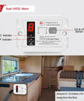 RV Dual CO And Propane Alarm Hardwired 12V DC Detector installed in motorhome kitchen area.
