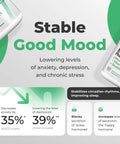 Product packaging of Lithium Ascorbate With Vitamin C Brain Boost Tablets showing benefits for mood and stress relief.