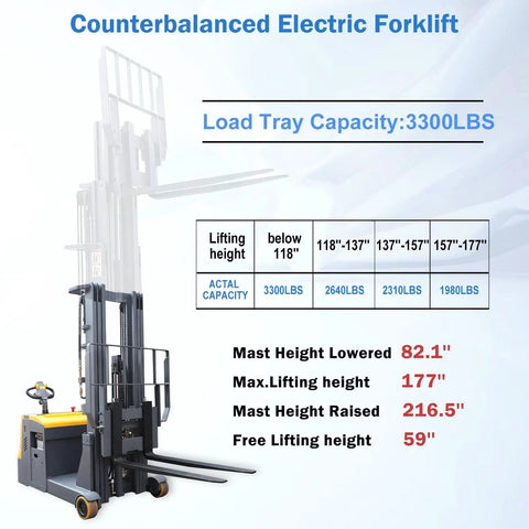 Heavy Hitter Electric Counterbalanced Stacker And Warehouse Material Lift Packing 3300 Lb Load, 177 Inch Max Height, Wide Forks, And Built Like Tank German Steel Mast