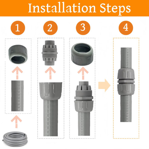 Installation steps for Half Inch Liquid Tight Double Ended Conduit Connector Pack Of Twelve For PVC Flexible Conduit Fittings.
