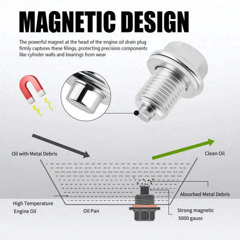 Sick And Tired Of Drips? Grab This M14x1.5 Magnetic Oil Drain Plug Kit With Hex Head, Plus Six Top Gaskets For A Clean Leak Proof Stop To Your Car Problems Right Now. magnetic oil drain plug with 17mm hex and 5000 gauss magnet