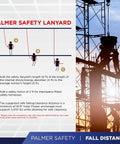 Infographic on fall distance safety with silhouettes, showing Worksite Ready 5 Point Full Body Fall Protection Harness Kit with 6 Ft Dual Lanyards.