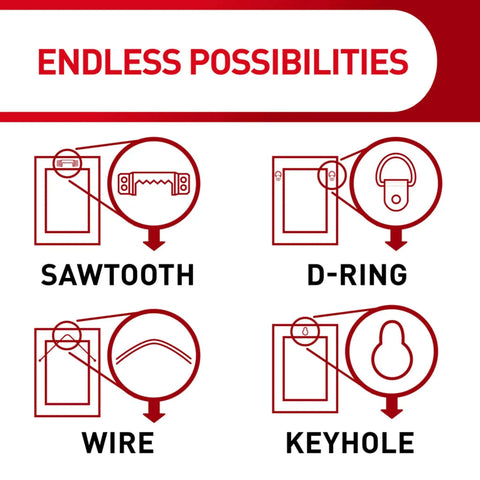 Visual guide showing picture frame hanging methods: sawtooth, D-ring, wire, and keyhole for Slap On Universal Picture Frame Hangers.