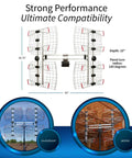 8 Element Bowtie UHF Outdoor HDTV Antenna With Multi Directional Reception, 50x36 inches design shown in installation settings
