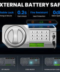 Front view of electronic lock panel on 2.5 Cu Ft Steel Digital Safe Box For Home And Office Security With LED Light