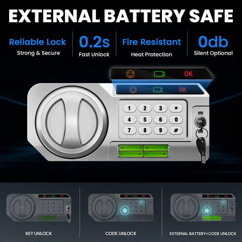 Front view of electronic lock panel on 2.5 Cu Ft Steel Digital Safe Box For Home And Office Security With LED Light