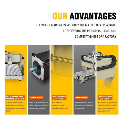 Round Rail 3 Axis Router 6040 Desktop Engraving Machine With 1500W Variable Frequency Spindle Emergency Stop ER11 6mm Collet features
