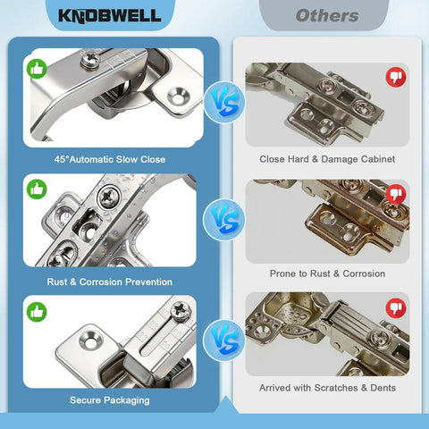 Comparison image of Slick Self Closing Corner Cabinet Hinges For Lazy Susan Doors highlighting features and advantages.