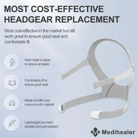 Two Pack Replacement For F30 S M With Stronger Elasticity Includes 2 And 4 Clips Lightweight headgear side view with features