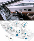 Boat cockpit with diagram of Yamaha Outboard Engine Interface Starter Kit For Marine Data Network With Backbone Cables Drops Tees