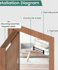 Installation diagram for 600 Lb Electric Magnetic Door Lock with holding force for single door, showing mounting steps on wooden frame.