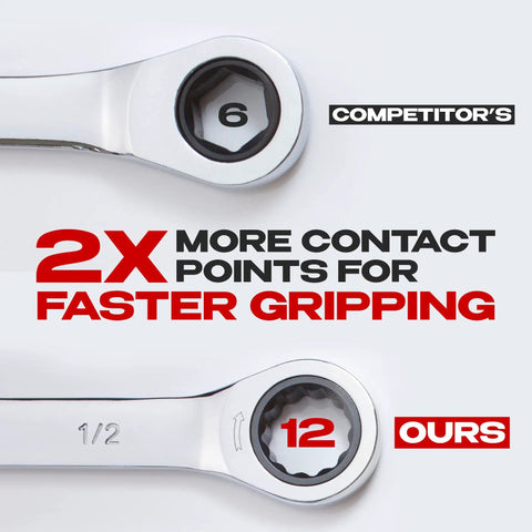 Image comparing competitor's wrench with Half Inch Ratchet Wrench With Ninety Tooth Ratcheting Precision and more contact points for grip.