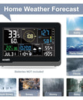 Weather Station Kit With 7.5 Inch IoT Display Console showing weather forecast