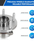 Rear And Front Wheel Bearing Hub Assembly Set For Ford Explorer Rear 2011 To 2018 And Police Interceptor Utility Front 2012 To 2019 5 Lug With ABS 2 Pack Heavy Duty OEM Grade Hubs with details on reliability features.