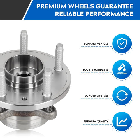 Rear And Front Wheel Bearing Hub Assembly Set For Ford Explorer Rear 2011 To 2018 And Police Interceptor Utility Front 2012 To 2019 5 Lug With ABS 2 Pack Heavy Duty OEM Grade Hubs with details on reliability features.