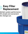 Everyday Standard Capacity Whole House Pleated Water Filter Replacement Twin Pack 3WH-STDPL-F02 in blue housing