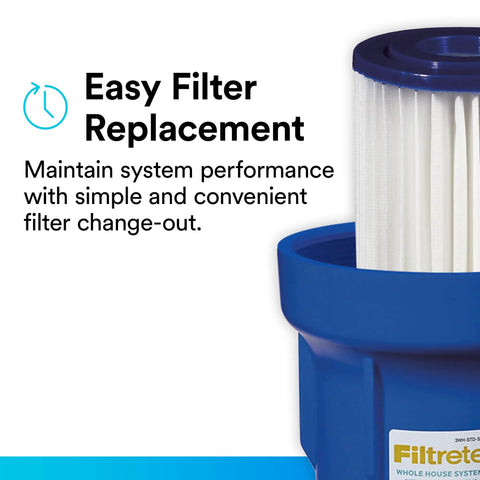 Everyday Standard Capacity Whole House Pleated Water Filter Replacement Twin Pack 3WH-STDPL-F02 in blue housing