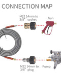 JOEJET pressure washer couplers: M22 14mm to 3/8 inch socket and plug with hose, spray gun, and pump.