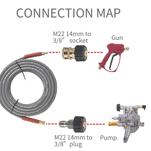 JOEJET pressure washer couplers: M22 14mm to 3/8 inch socket and plug with hose, spray gun, and pump.