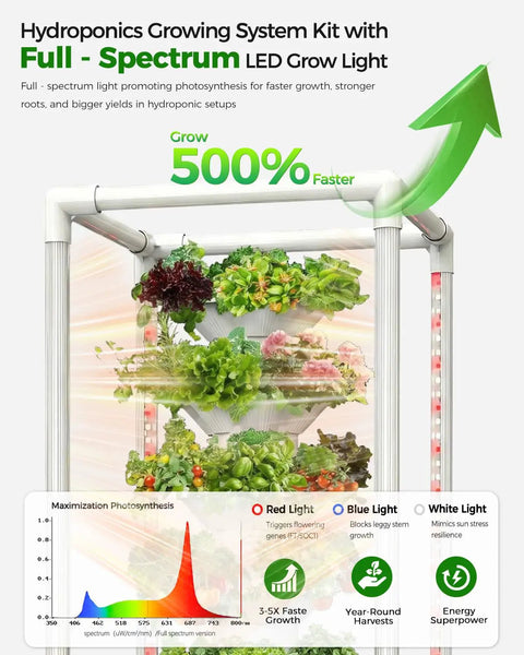 Hydroponic Tower Garden System With Full Spectrum Grow Lights For Indoor And Outdoor Use 5 Tier Vertical Garden With 25 Pods