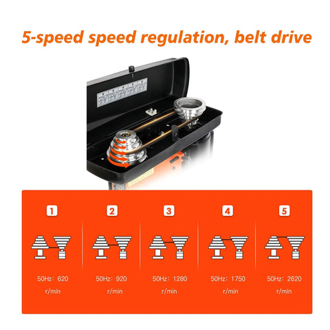 5-speed speed regulation details for Heavy Duty 12 Speed Benchtop Drill Press Stand With Robust 750W Motor.
