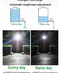 Comparison of brightness for Top Shelf Solar Floodlights Featuring No Sweat Dusk To Dawn Sensor on sunny and rainy days.